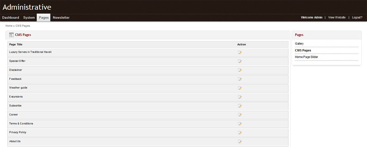 Dynamic Creative Minds / Traditional Haveli / Backend